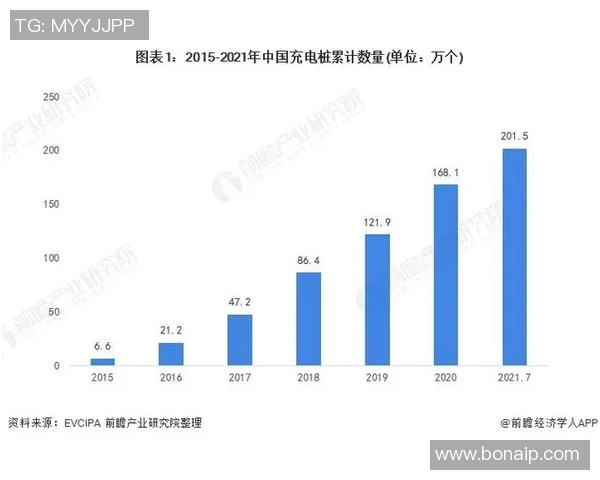 中国足球历史与现状的全面分析及未来发展趋势探讨
